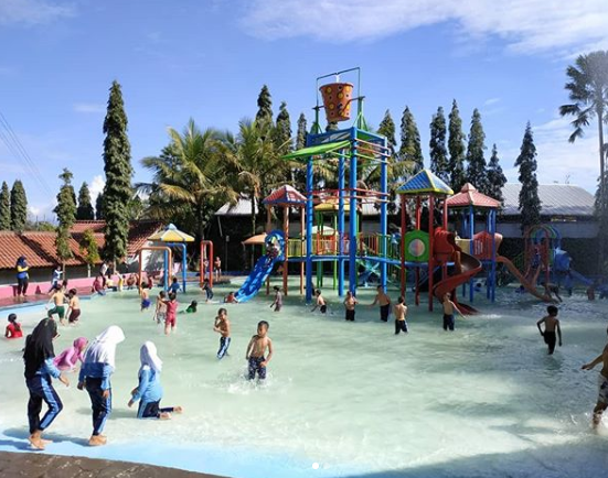 Tempat Wisata Atlantic Dreamland Salatiga